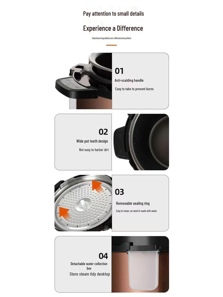 Multifunctional Electric Pressure Cooker: High-Pressure, Intelligent, Large-Capacity Rice and Soup Cooker.