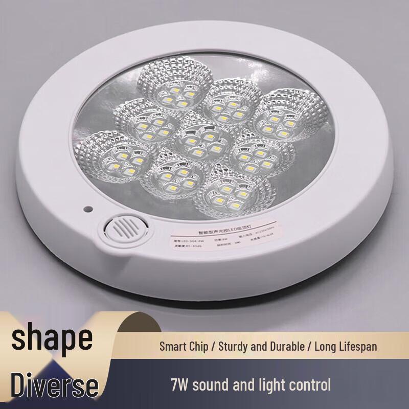 Guan An LED Motion Sensor Emergency Ceiling Light