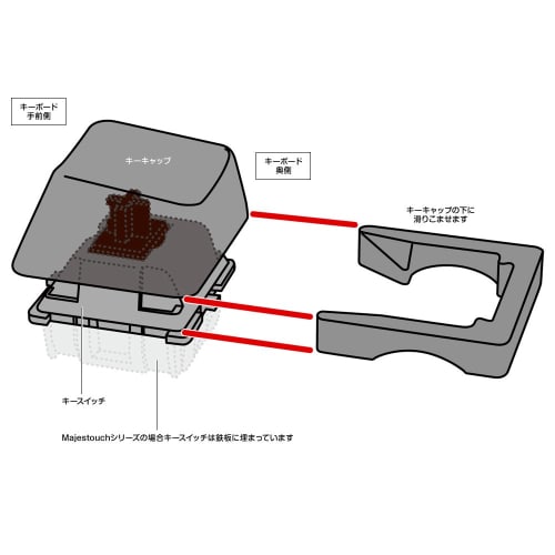 CHERRY MX Switch Mechanical Keyboard Compatible Key Lock for CHERRY MX Switch 10 Pieces FKL01