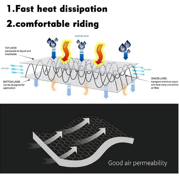 Seat Cushion Cover Motorcycle Anti-Slip 3D Mesh Fabric Seat Cover Waterproof Cushion for BM&W R1200GS R 1200 GS ADV Adventure R1250GS R1250 GS