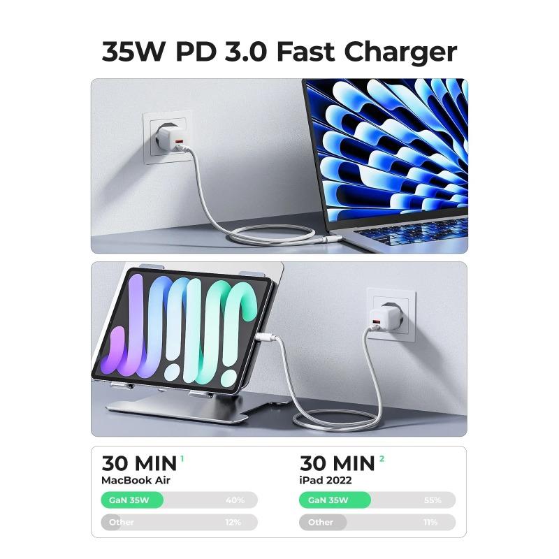 Typ C Ladegerät 35W GaN Ladegerät EU Stecker PD3.0 Ladegerät für iPhone Xiaomi Tablet Laptop Handy Notebook Typ C PD Ladung