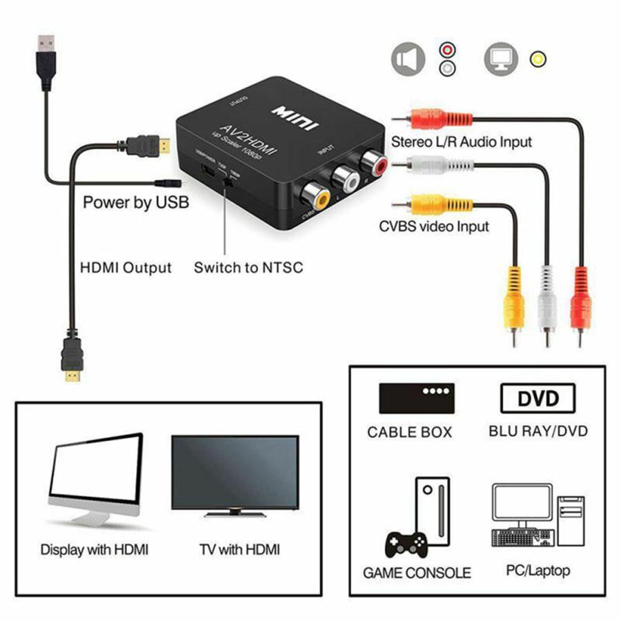 1080P RCA Kompositt CVBS AV til HDMI Video Lyd Konverterboks AV2HDMI Adapter