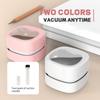 Mini Pulitore Portatile Manuale da Scrivania per Studenti Gomma Tastiera e Carta Grigia Pulizia Modelli Alimentati da USB/Batteria Disponibili