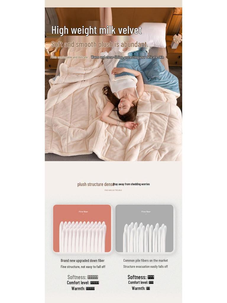 Milchsamt Verdickte Dreilagige Fleecedecke für Einzel- oder Doppelbett - Warme und Kuschelige Tagesdecke, Perfekt für Geschenke und Gruppenbestellungen