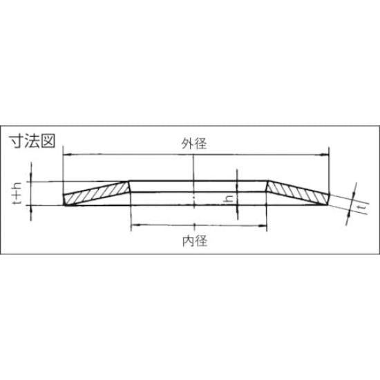 TRUSCO Scheibe Schwer Außendurchmesser Innendurchmesser 36mm T22018 Feder, Belastbarkeit, 71mm, (1 Stück),