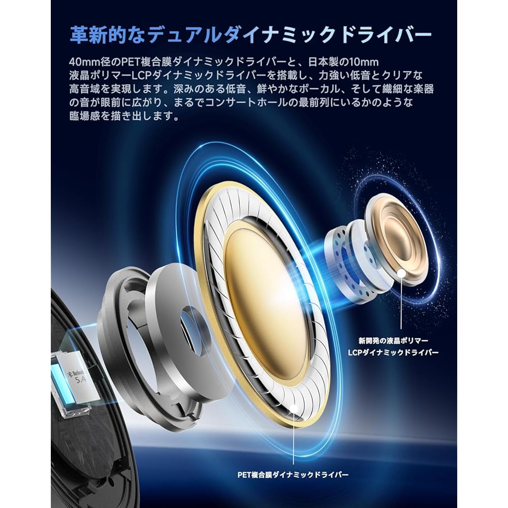 [VGP 2025 Gold Award Winner] EarFun Tune Pro Wireless Headphones, Bluetooth 5.4, [40mm + 10mm Dual Drivers], Wireless, USB-C, and AUX Wired Connection