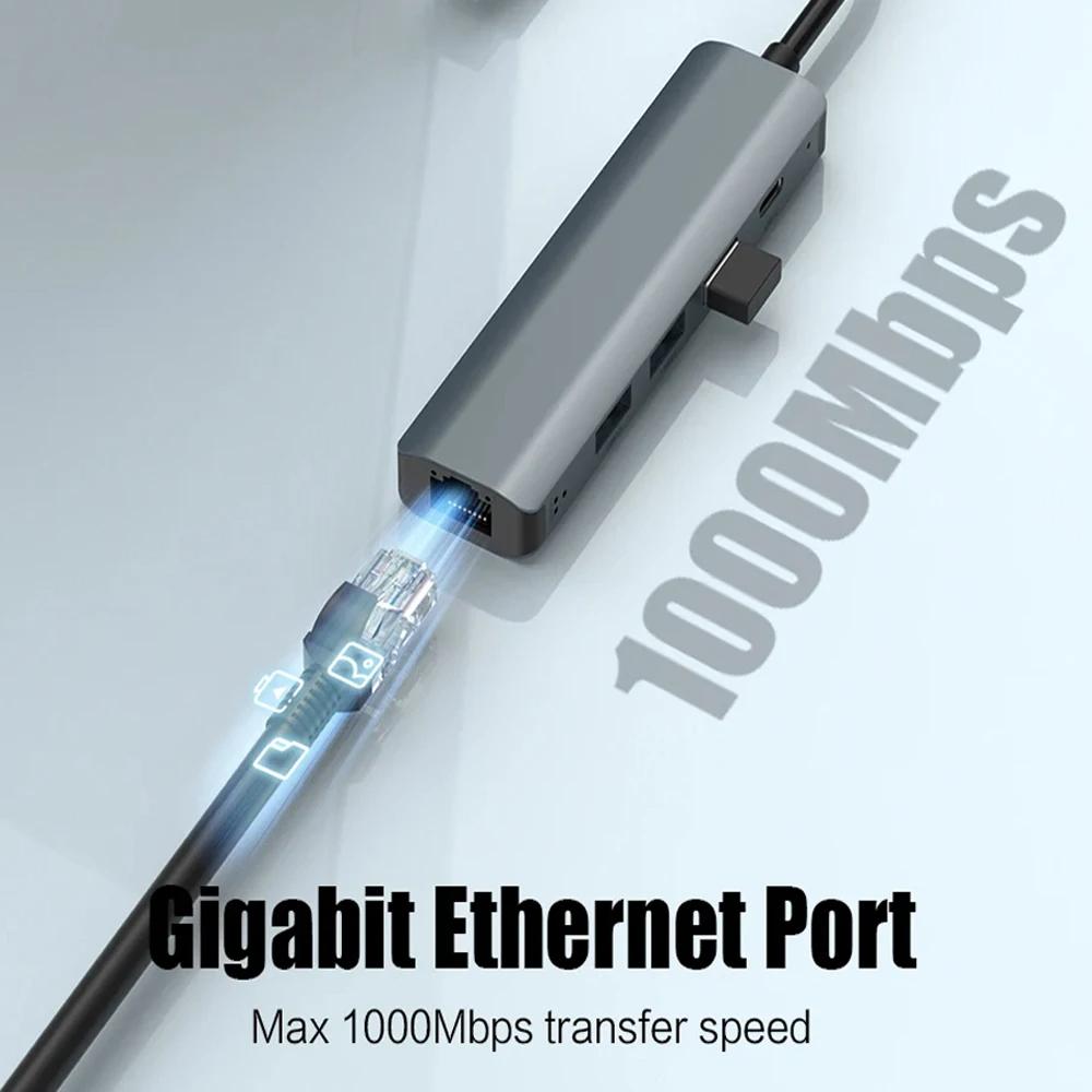 5-in-1 USB-A3.0 Docking Station USB-C Data Transmission Cable Adapter Ethernet Rj45 Gigabit Network Card Type-C Hub for Laptops