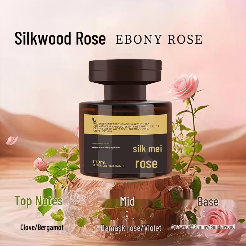 Guanshan 2025 Car Air Freshener: Long-Lasting Fragrance & Odor-Eliminating Interior Perfume Ornament.