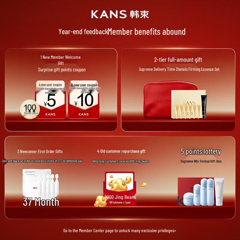 HANSKIN Red Waist Firming & Anti-Wrinkle Skincare Set