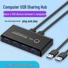 Bilgisayarlar Aksesuarları – USB Hub Aygıtları