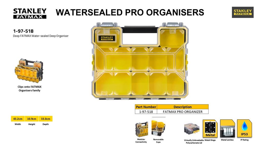 STANLEY FATMAX Deep Pro Organizer Parts Case 1-97-518
