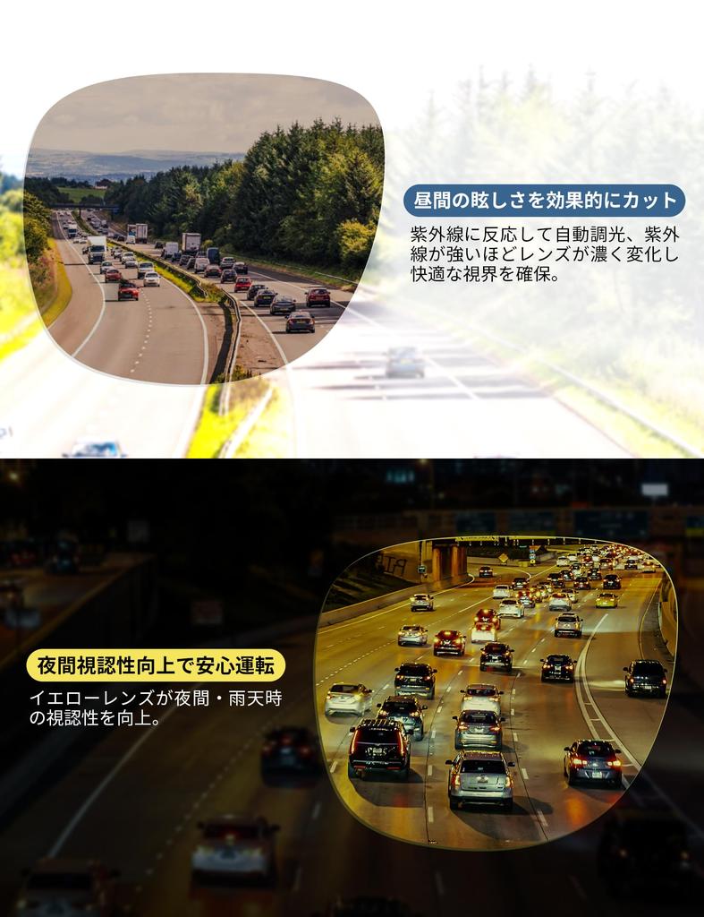 [TINHAO] Clip-on sunglasses, polarized lenses, photochromic lenses, UV400, flip-up, for