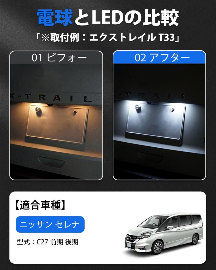 GIMUYA Nissan Serena C27 Early Late License Lamp LED License Lamp High Brightness Explosive