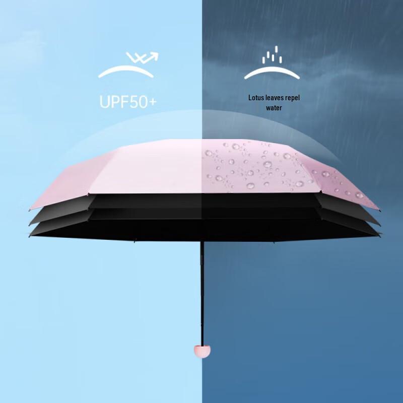 Hongye Five-Fold UV Protection Mini Capsule Umbrella