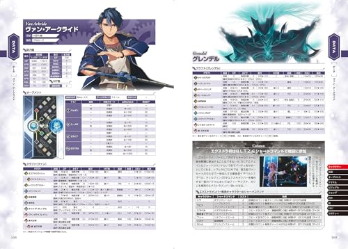 Nihon Falcom Official The Legend of Heroes: Trails in the Sky -Farewell, O Zemuria- The Complete Guide