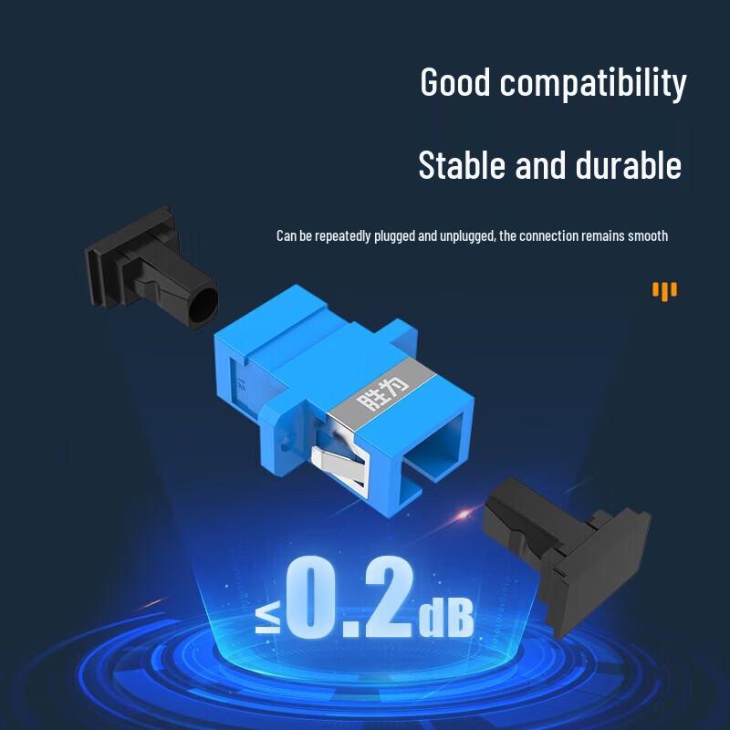 Shengwei SC Simplex Fiber Optic Coupler