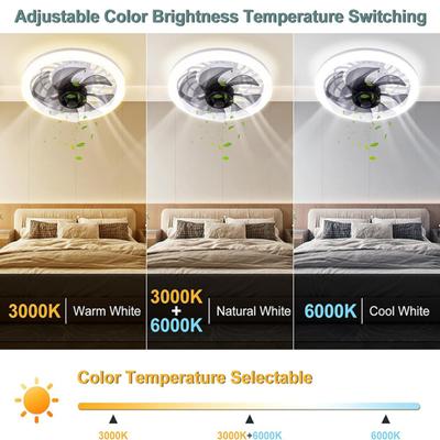 Ventilador de teto com luzes, controle remoto, montagem embutida, 4 velocidades, 3 led, cor ajustável, ventilador de luz suspensa para quarto, cozinha, banheiro