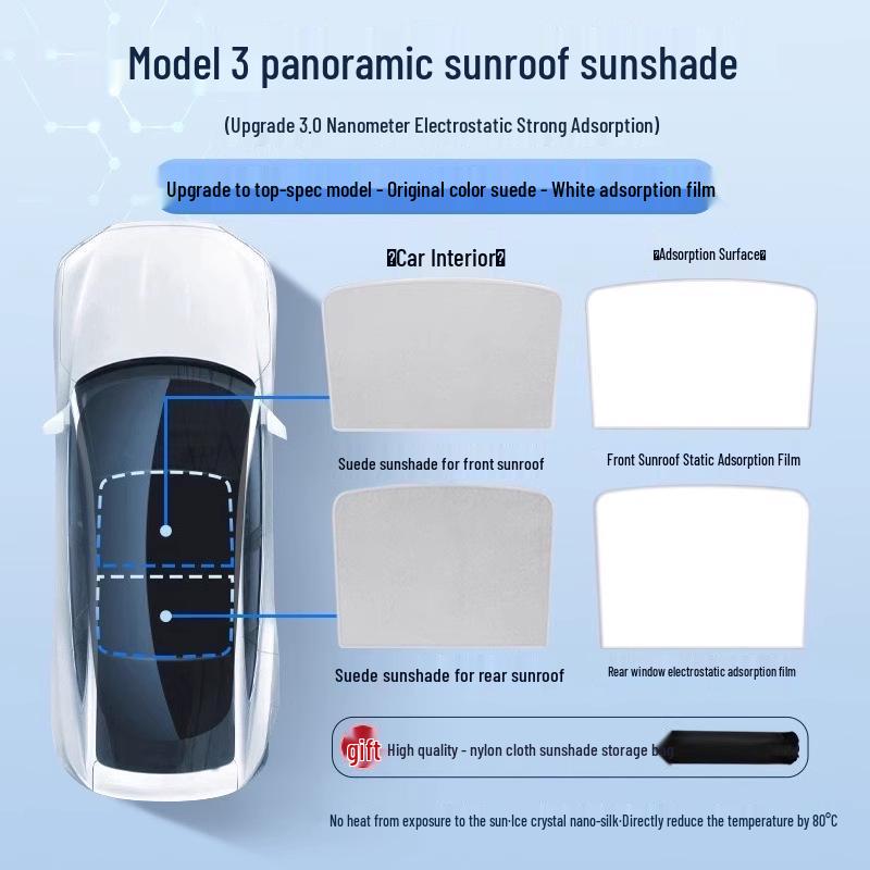 Tesla Model 3/Y Sunroof Sunshade: Heat-Blocking Static Screen for Sun Protection
