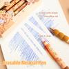 5Pcs Cute Cartoon Capybara Erasable Pen  Writing Smooth Quick-Drying Gel Pen Replacement Pen Core Office Supplies Gifts