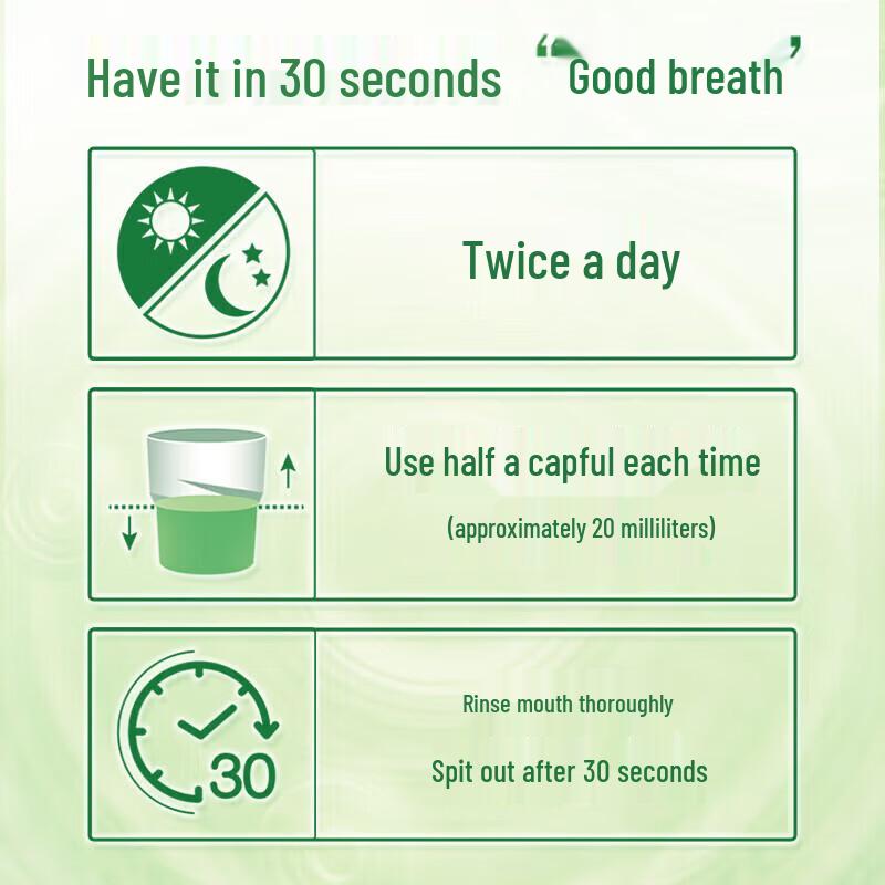 Colgate Ice Fresh Mint Mouthwash