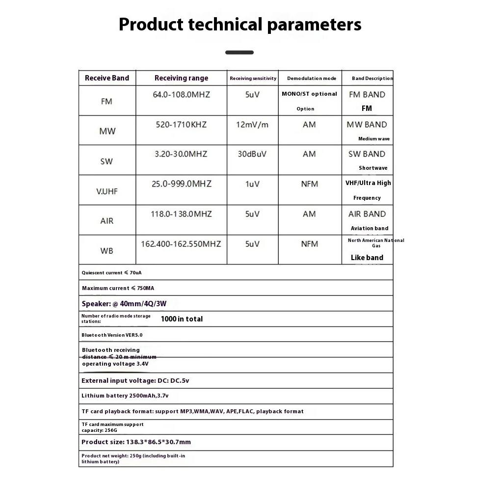 Hanrongda Hrd-757 Radio Bluetooth With Screen Broadband Full Band Portable Rechargeable Long Endurance Support Earphones Home