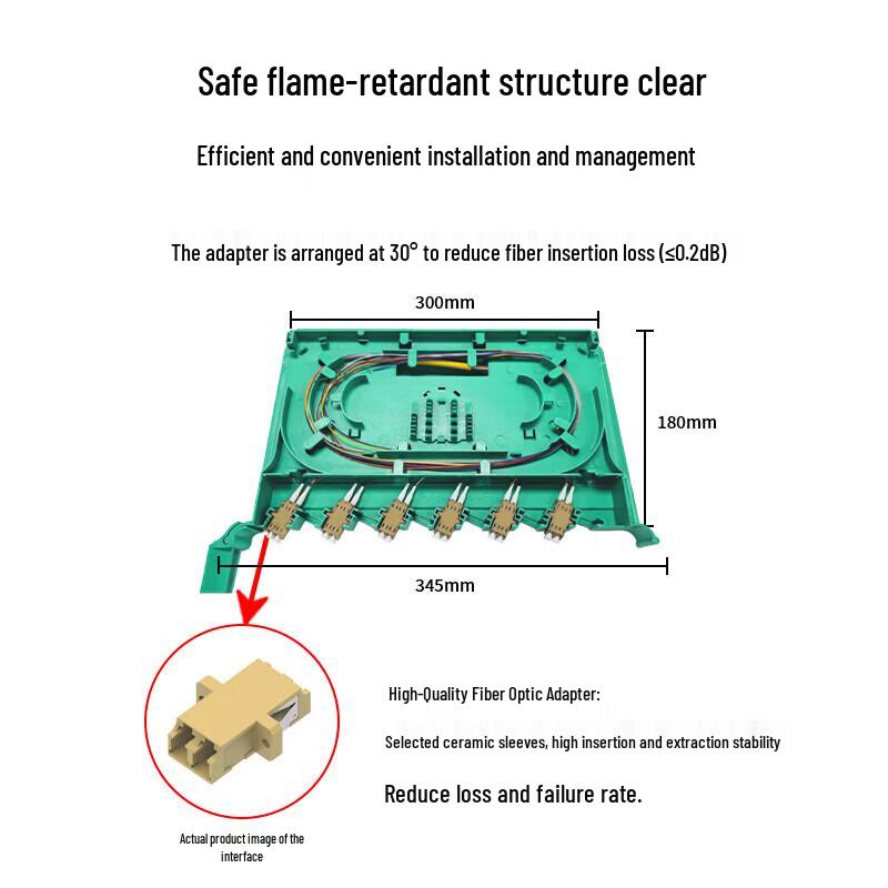 Boyang ODF Fiber Optic Patch Panel (LC Multimode)