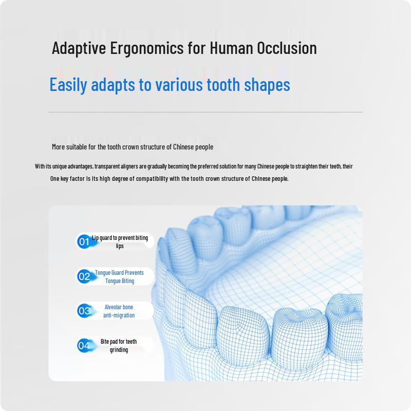IMCAY Invisible Orthodontic Aligner for Adults & Teens