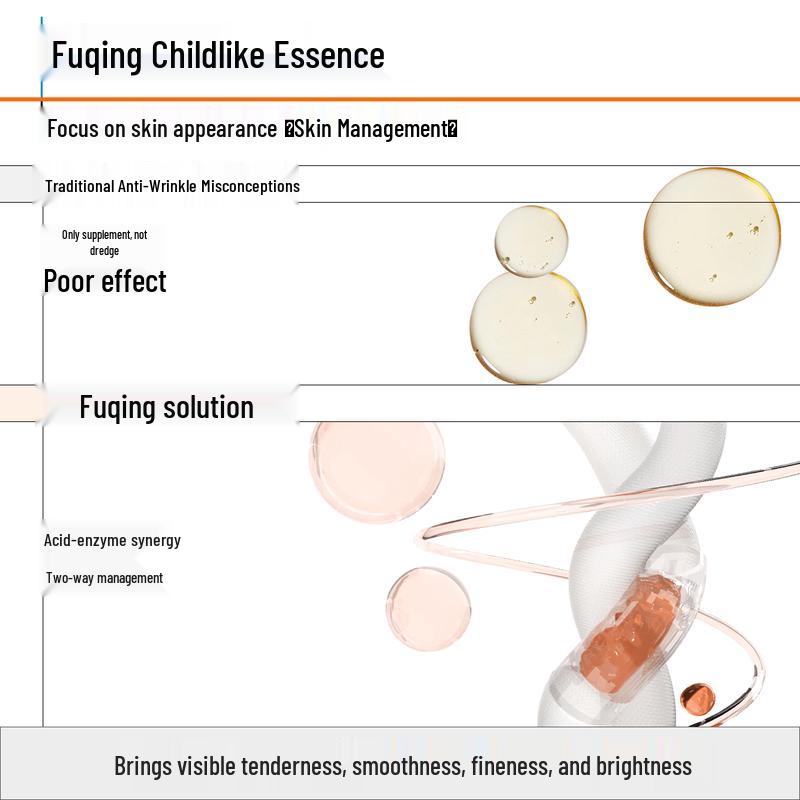 FulQun Rejuvenating Essence