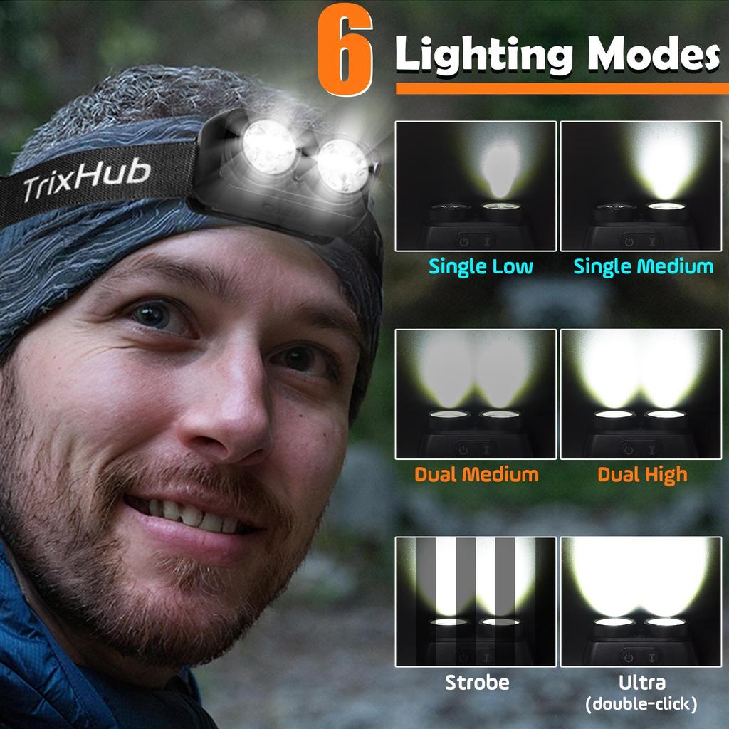 LED Rechargeable Headlamp with Motion Sensor Dual Head Lamp Flashlight 1500 Lumen Super Bright USB-C Charging Waterproof Headlight