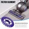 HEPA Post Filters Pre Filters Kit Replace For Dyson DC41 DC65 DC66 UP13 UP20 Animal Multi Floor & Ball Vacuum Cleaner Filter