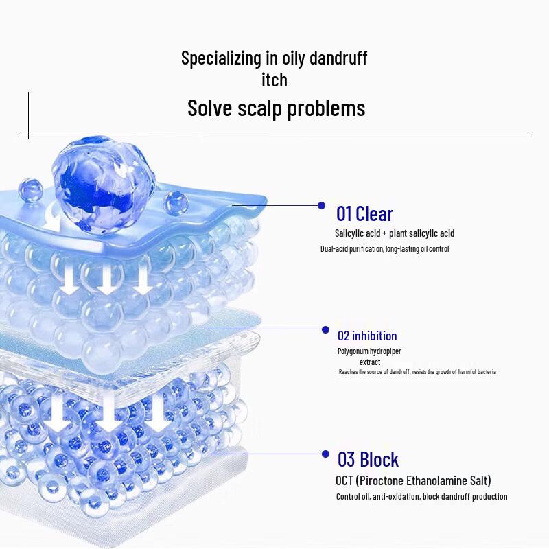 EHD Professional Oil Control Anti-Dandruff Shampoo