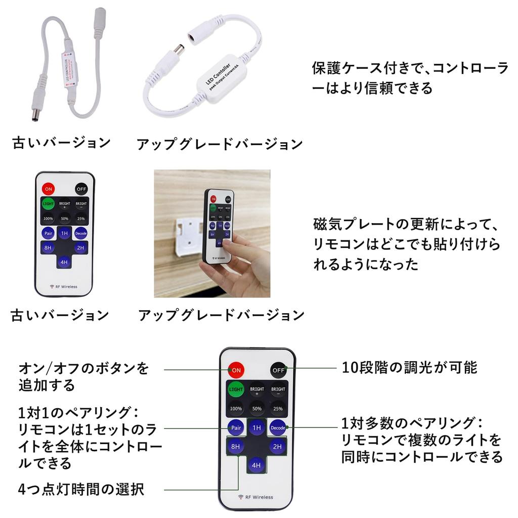 AIBOO Cabinet Adjustable LED Radio Control 12V Adapter Lighting Ultra Thin Ball Suitable for Bookshelf Wine Color Set of 6 Light, Lighting, Plug-in