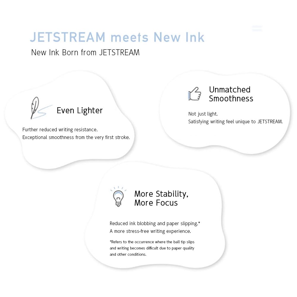 Mitsubishi Pencil Jetstream Refill Lite Touch Multicolor 1 of (with Ink), Multifunction, 0.5mm, Black, Refill, SXRL8005.24 (Pack 10)