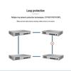 Huawei Kunling S310-8T4X Enterprise Managed Ethernet Switch