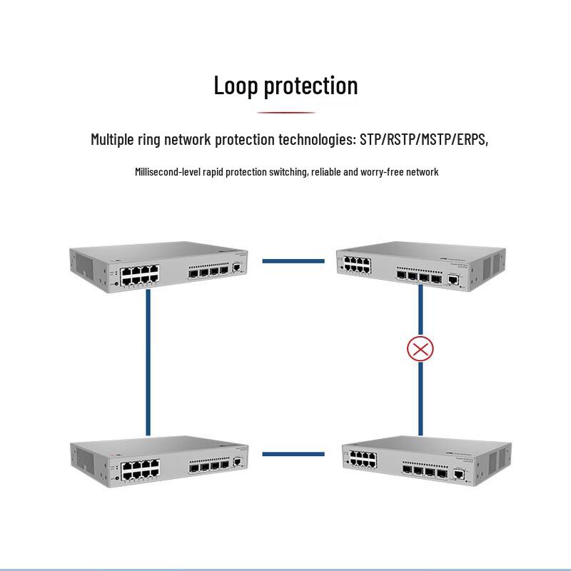 Huawei Kunling S310-8T4X Enterprise Managed Ethernet Switch