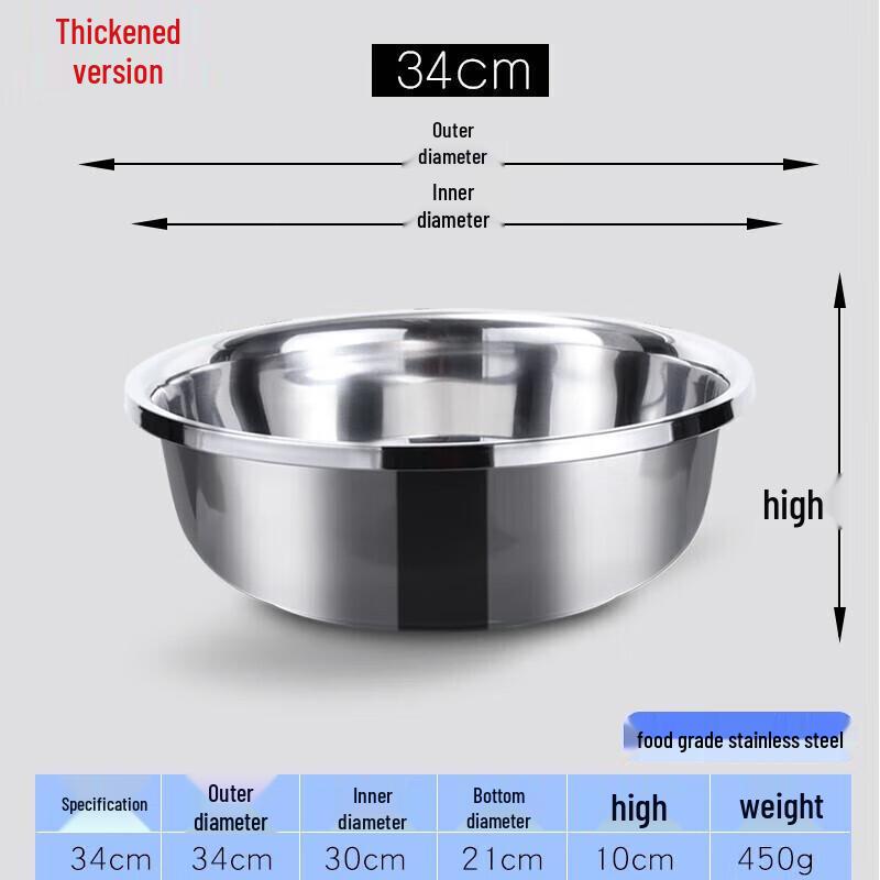 Thickened Stainless Steel Mixing & Washing Basin