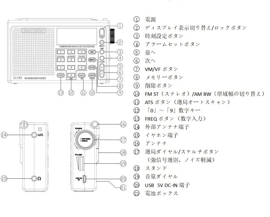 SIHUADON R108 Portabil Unde Scurte BCL Sensibilitate Ridicată FM Larg Aviație USB Baterie DSP LCD Cadou pentru Părinți Radio, Radio, Recepție, FM/AM/LW/SW/Air