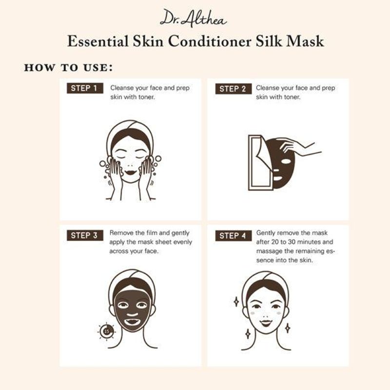 Dr. Althea - Premium Essential Skin Conditioner Silk Mask Set