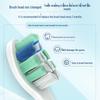 Philips Sonic Electric Toothbrush CN plug (adapter included)
