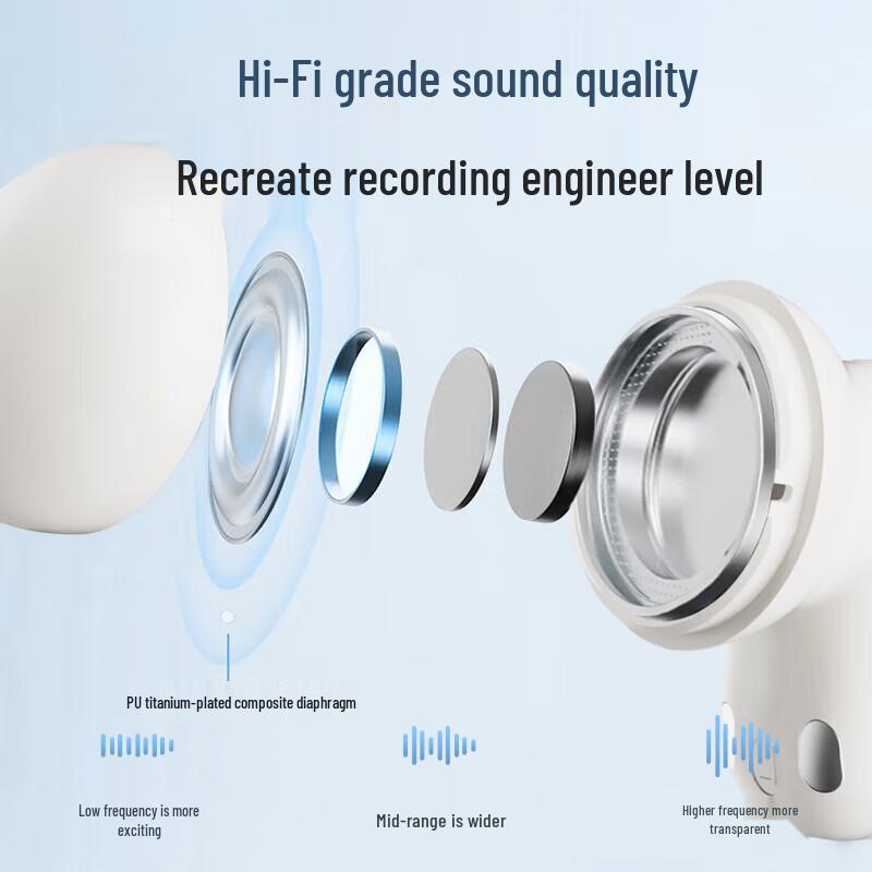 Philips TAT2569 True Wireless ANC Earbuds