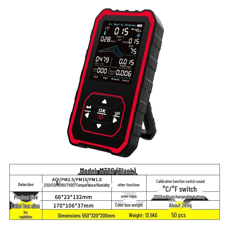 Smart Air Quality Detector: Formaldehyde, CO2, and TVOC Sensor