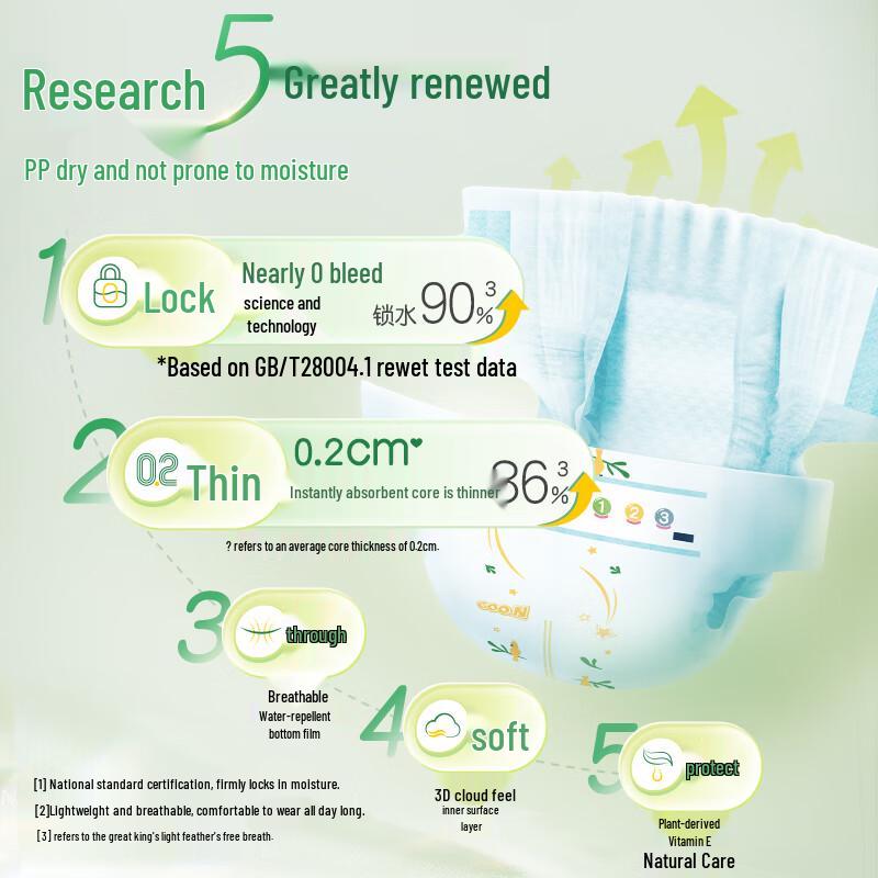 GOO.N Comfort Breath Diapers