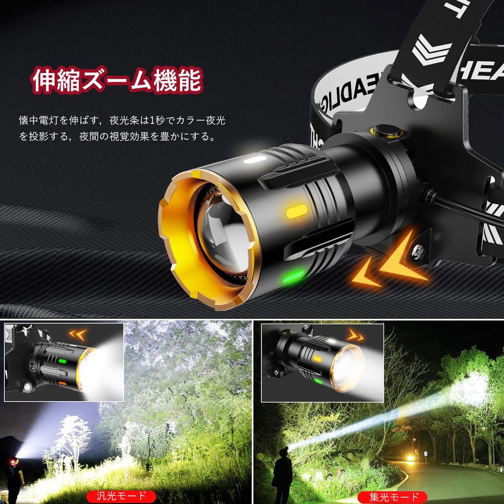 USB Rechargeable LED Headlamp for 2025 10 Digital Power Powerful LED Headlamp with 7800mAh Ideal for Disaster Night and Work Hanging and Removable