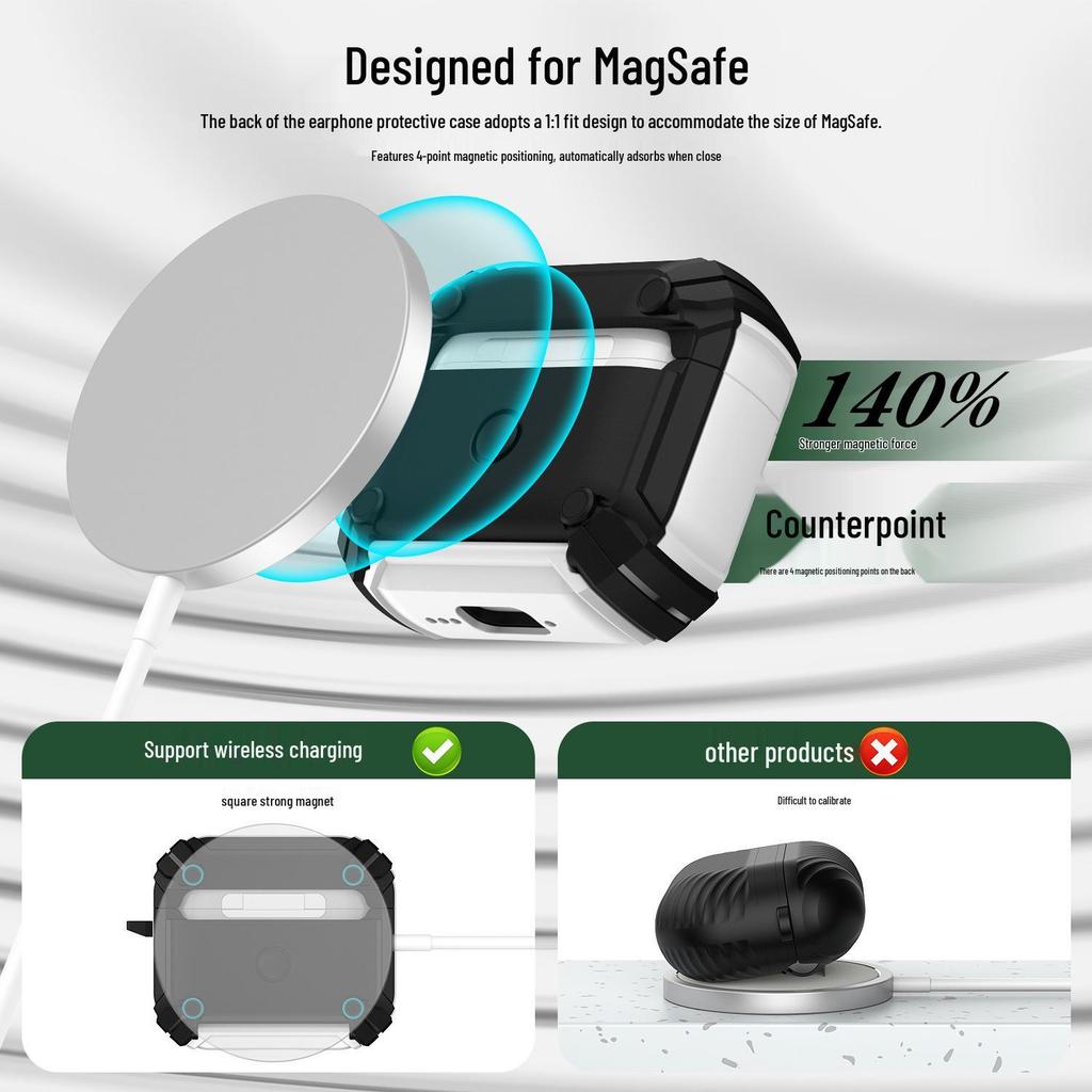 AirPods Pro 3 Case & AirPods 4 Case with Apple Phone Stand and Pop-Up Earphone Feature