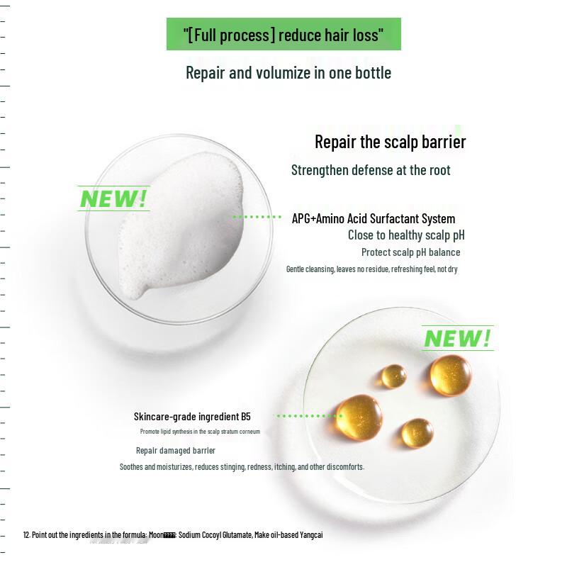 Rene Furterer Fortifying Hair Care Duo