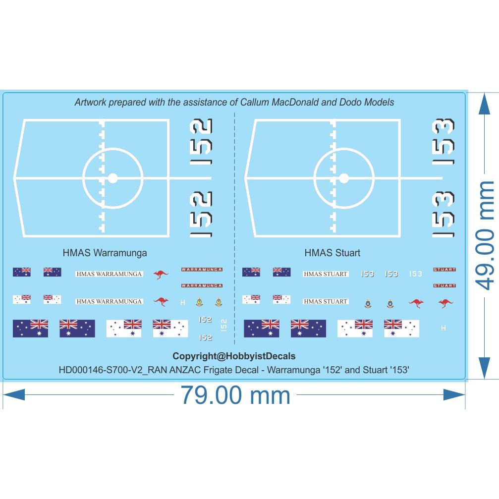 ADF RAN/RNZN ANZAC-class Frigates - 1/144 1/350 1/700 - War Ship Decals