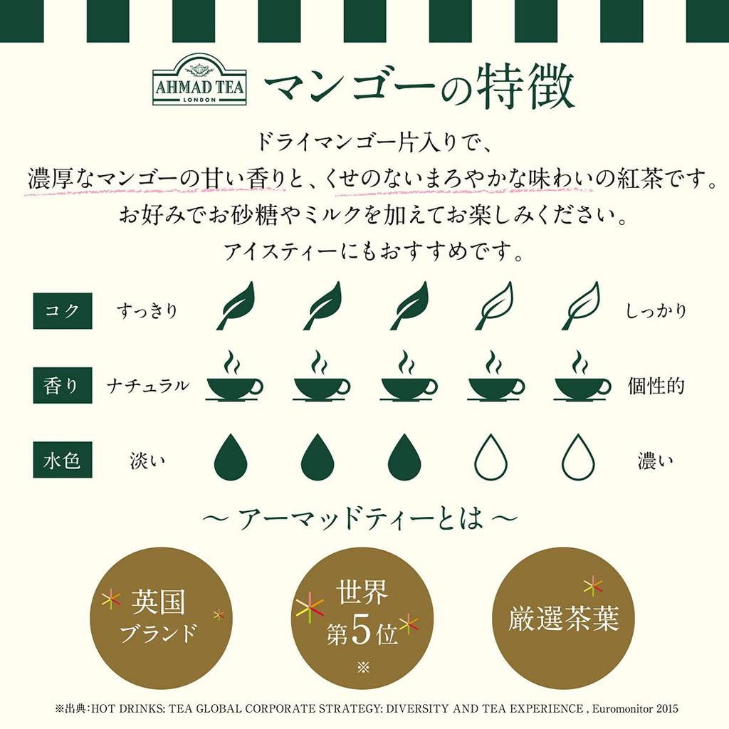 Ahmad Tea Mango Tea Bags, 20 Tea Bags X 2 [AHMAD TEA, British Brand, Individually Wrapped]