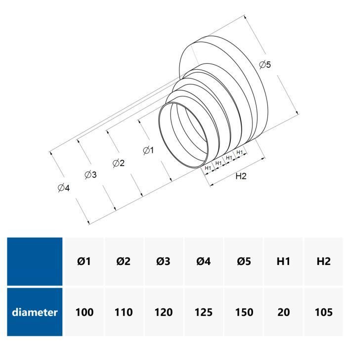 Réducteur de descente de ventilation de tuyau d'aération ronde 150-125-120-110 - 100mm
