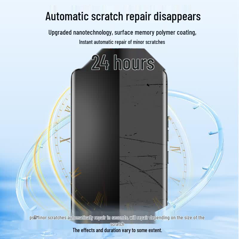Smorss Full Glue Hydrogel Screen Protector for Honor 600/600 Pro
