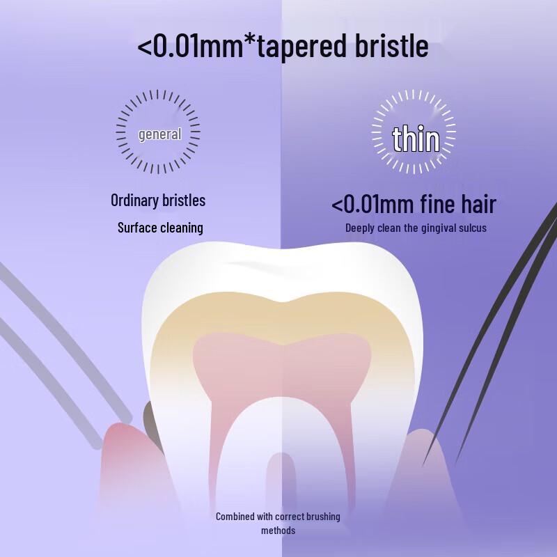 Shuke Bincho Charcoal Soft Toothbrush (2-Pack)